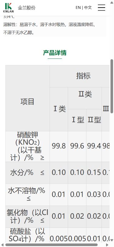 旧站诊断证据截图,2026-10-14
